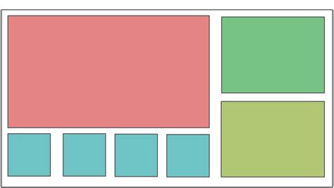 布局|CSS Grid 网格布局教程